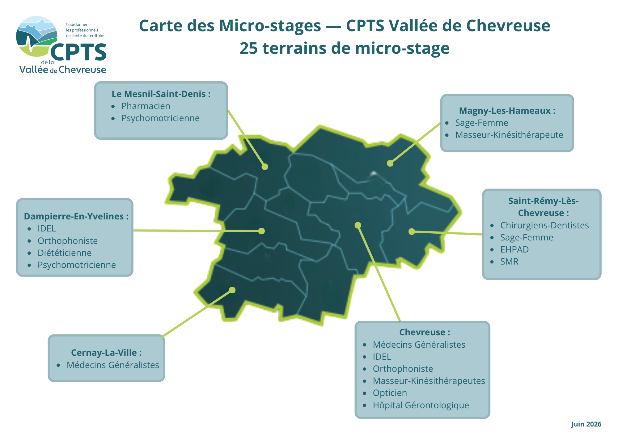 Carte micro-stage CPTS.png