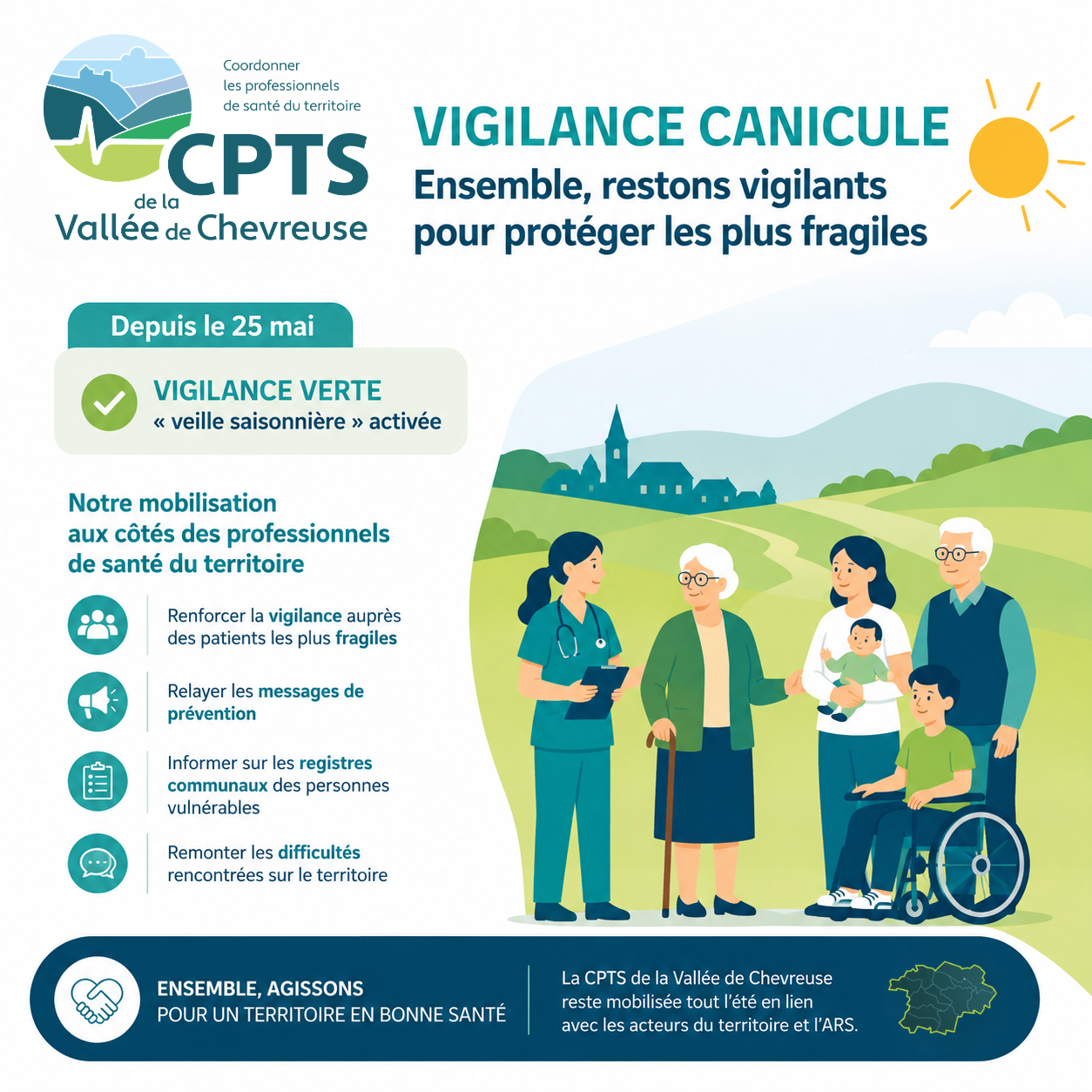 Vigilance Canicule du 25-05-26